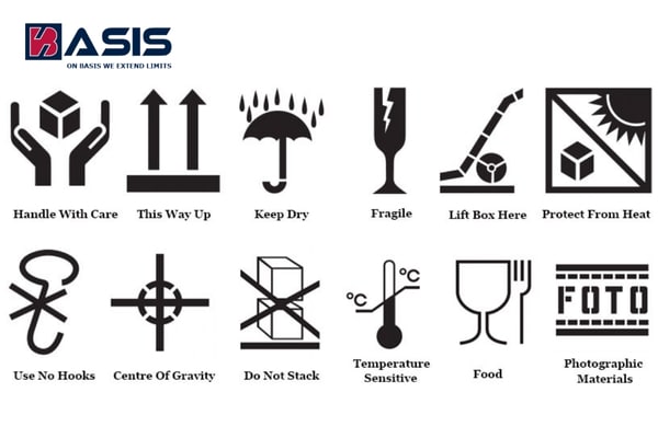 shipping marks