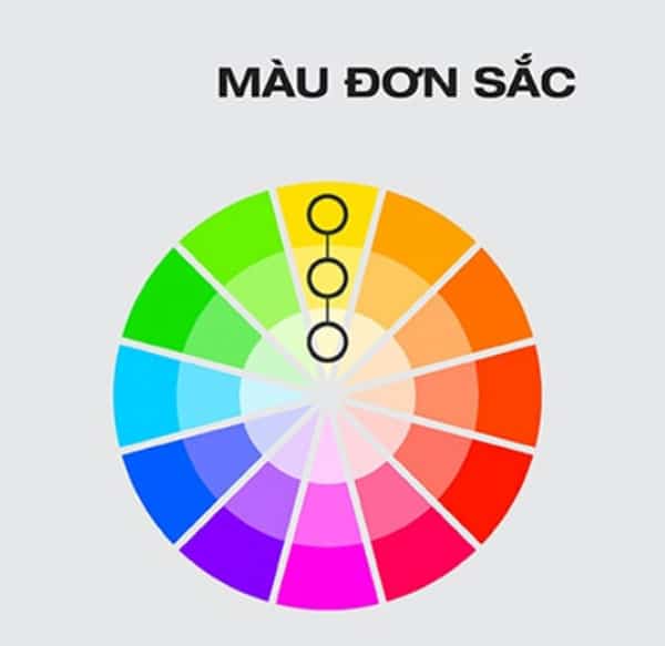 Bảng màu đơn sắc