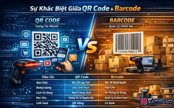 Q.ba Code Phân Biệt Giữa QR Code Và Barcode Hiện Nay