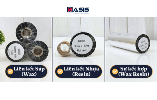 So sánh mực wax, wax-resin, resin