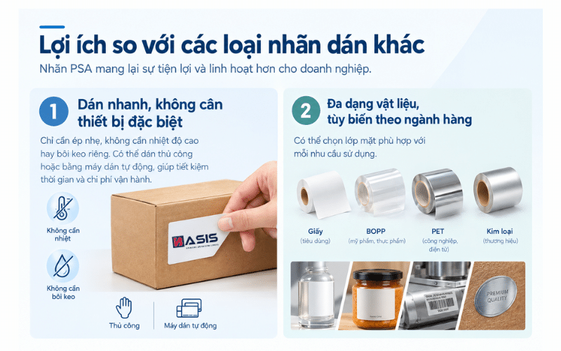 Lợi ích so với các loại nhãn dán khác